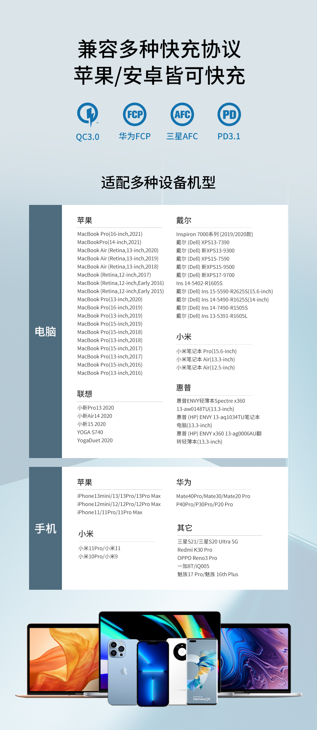 P140詳情頁1080簡體(tǐ)版_13.jpg